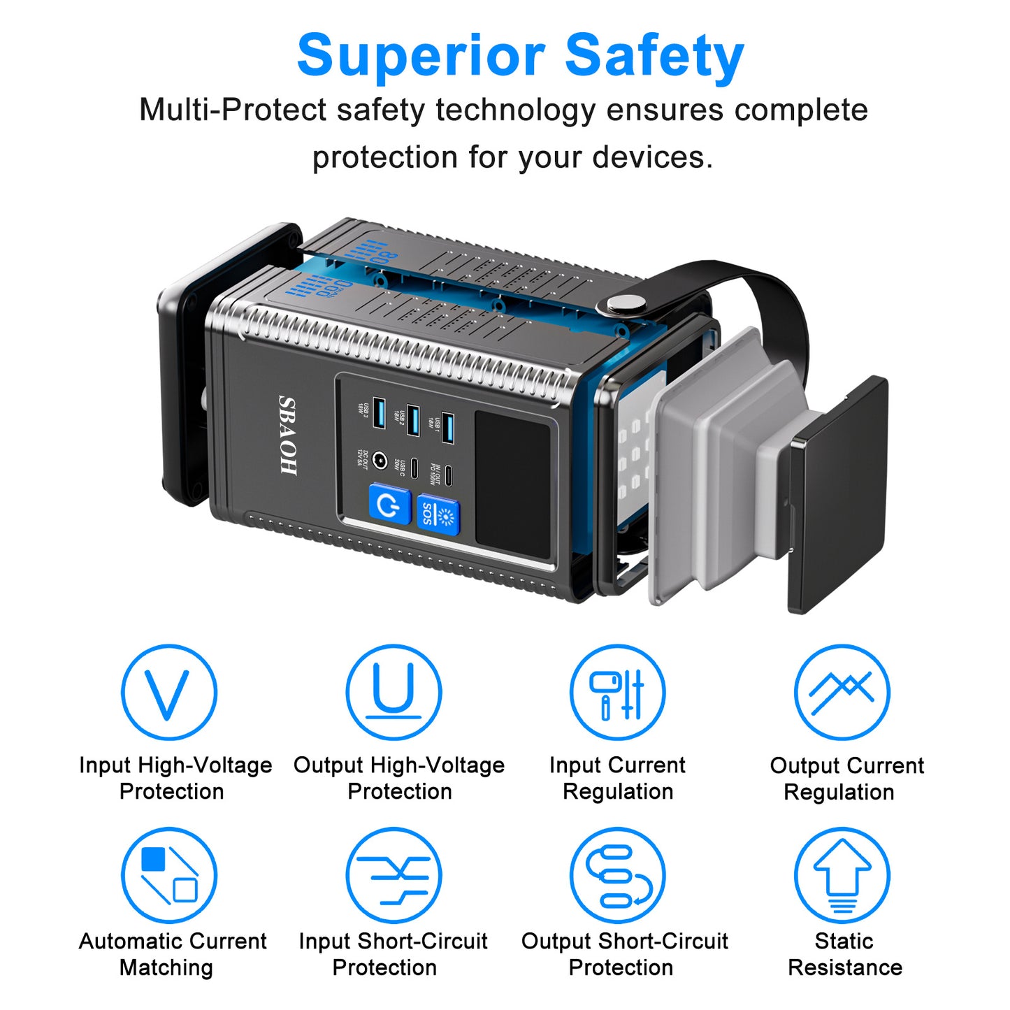 Power Station 296Wh Lithium Battery Mobile Power Supply 80000mAh Portable Rechargeable Battery Outdoor Energy Storage Power Supply "Shipping available to US only."