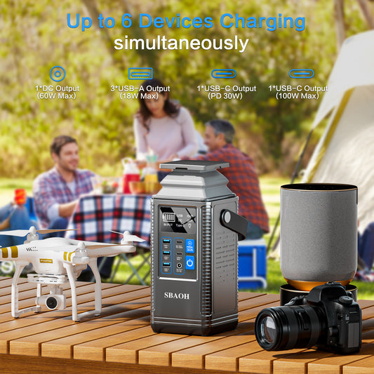 Power Station 296Wh Lithium Battery Mobile Power Supply 80000mAh Portable Rechargeable Battery Outdoor Energy Storage Power Supply "Shipping available to US only."