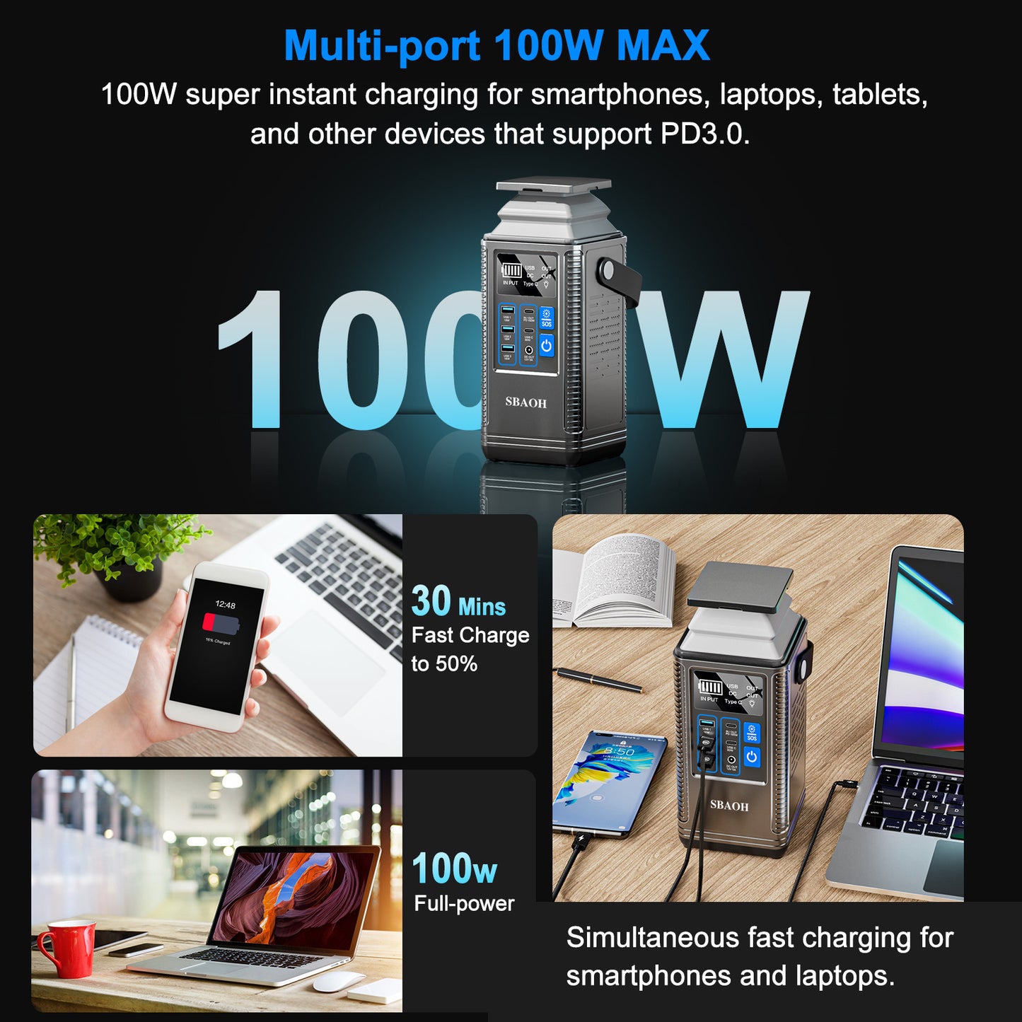 Power Station 296Wh Lithium Battery Mobile Power Supply 80000mAh Portable Rechargeable Battery Outdoor Energy Storage Power Supply "Shipping available to US only."